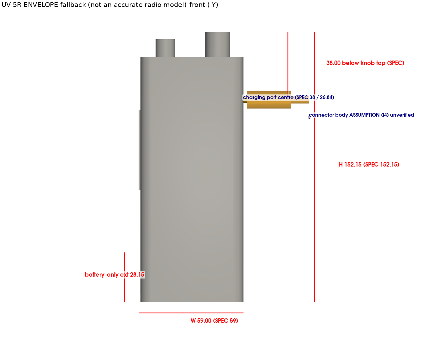 Radio envelope front with dimensions
