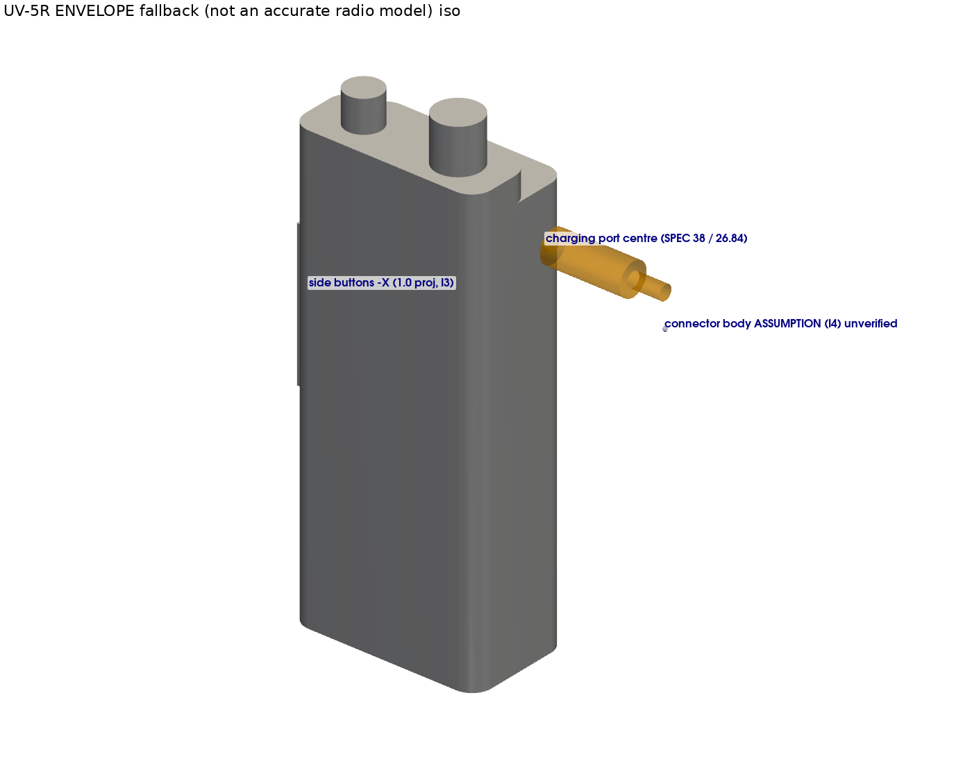 Radio envelope with provisional plug body