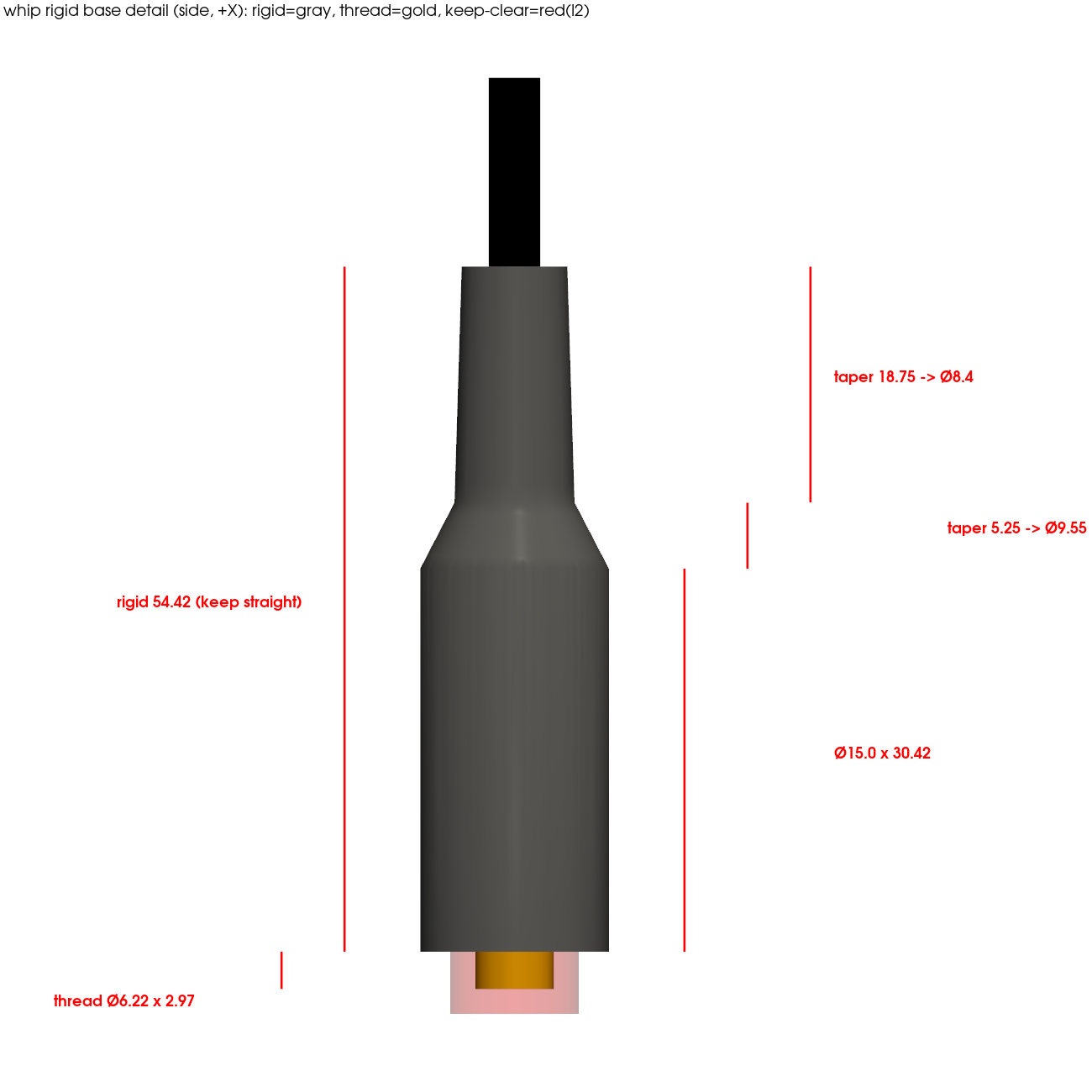 Whip rigid profile and thread clearance