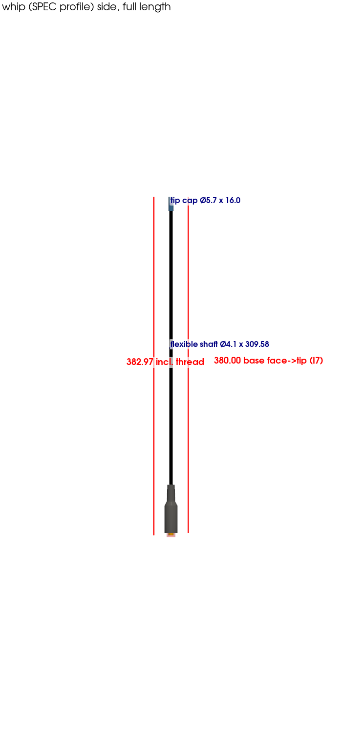 Whip overall length and flexible shaft